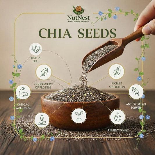 Premium Chia Seeds (چیا کے بیج)